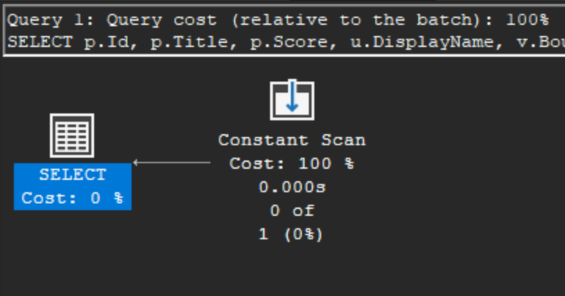SQL Server – Working Smarter, Not Harder